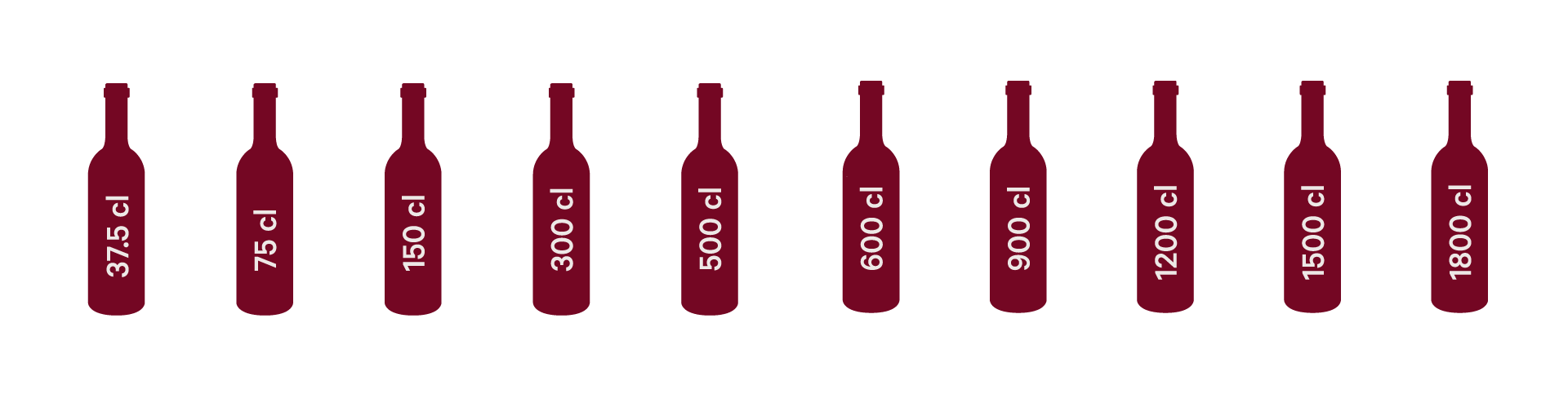Grossflaschen Formate Wein Von Salis Grossflaschen Formate Wein Von Salis