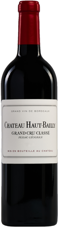 Château Haut-Bailly 2015